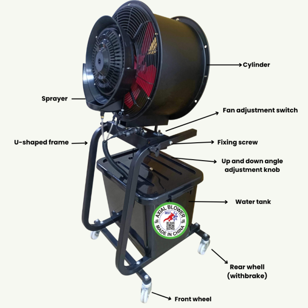 Misting Fan